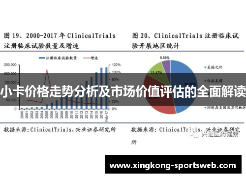 小卡价格走势分析及市场价值评估的全面解读